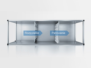 Jak działa  hybrydowy nawilżacz powietrza?