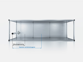 humidification distance